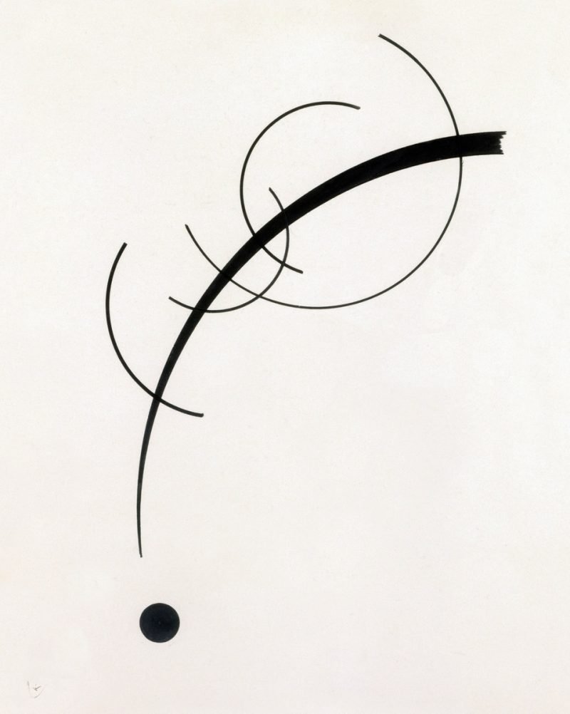 Free Curve to the Point Accompanying Sound of Geometric Curves by Wassily Kandinsky