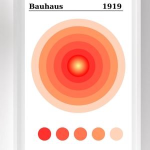 Bauhaus Art Poster Red Circles
